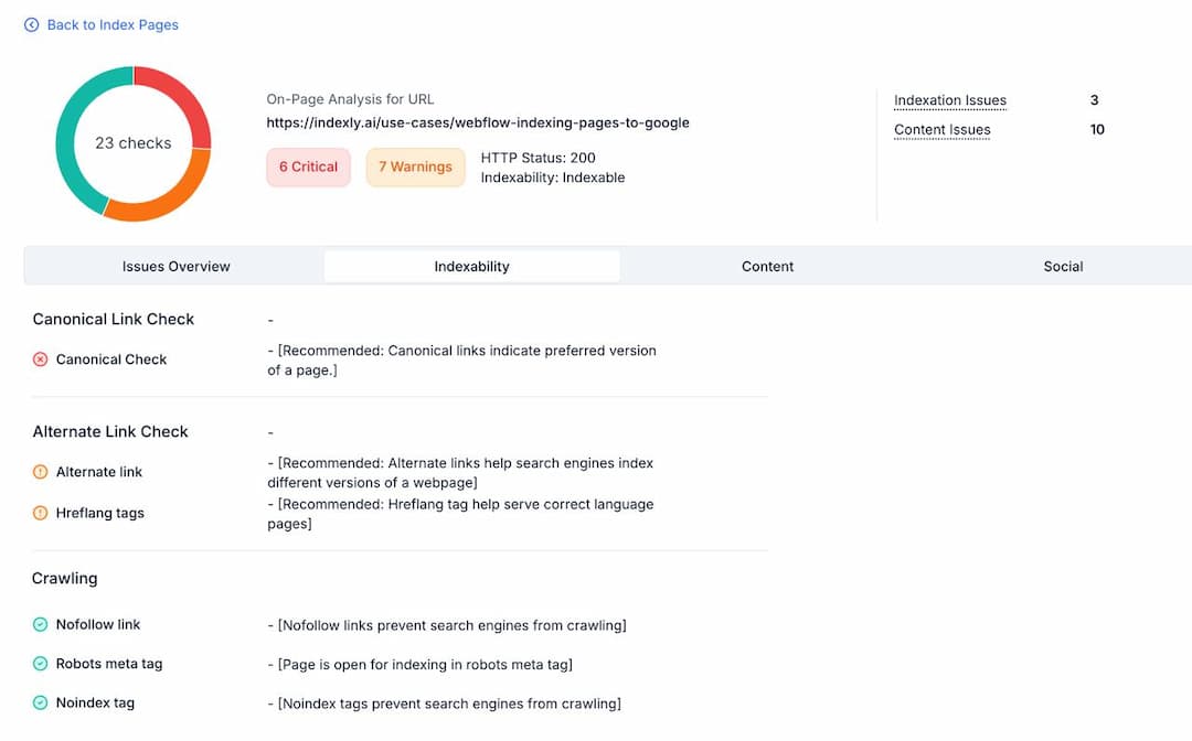 On-Page SEO Checker