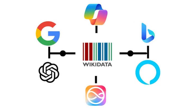 Wikidata: The fastest way to teach AI engines what your brand is